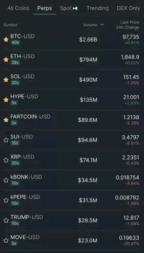 smartestmoney.hl