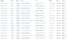 Lookonchain