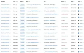 Lookonchain