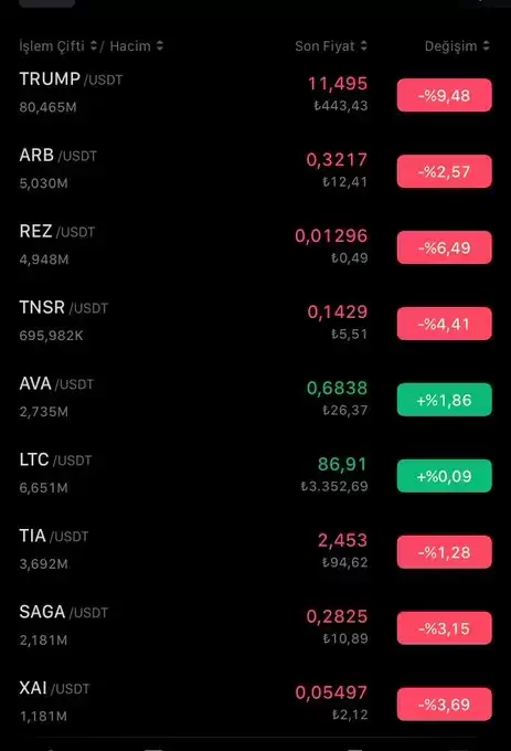 CryptoPilotu