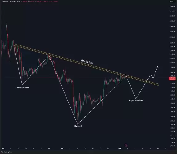 Crypto Zeinab