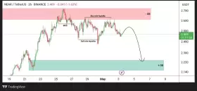 Crypto Patel