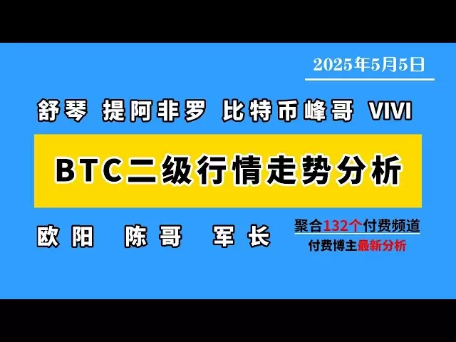 Le rappel Bitcoin a été mis en œuvre et le FOMC est resté fluctuant avant la réunion du FOMC! #Big Bull # BTC #Market Analysis # FOMO