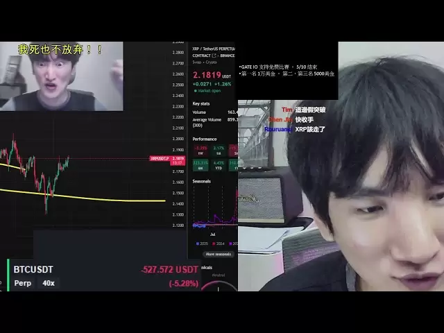 比特幣實時交易1萬U