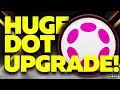 ドットコイン価格予測2025 |ポルカドットコイン価格予測|ドット|ドットコイン|ポルカドットコイン