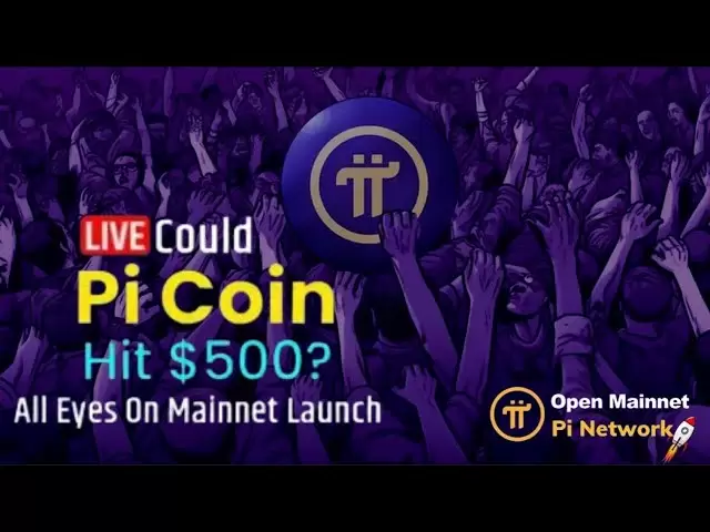 Pi Coin Live Spot Trading Gate.io Exchange | Pi Coin Buy Sell | Pi Network | Pi Blockchain