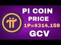 PI網絡新更新|| PI硬幣價格1Pi = $。 314159GCV