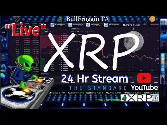 XRP Live 24/7 15 Minuten Diagramm: "Seien Sie Teil unserer wachsenden globalen Gemeinschaft!" #live #xrp #Ripple #Crypto