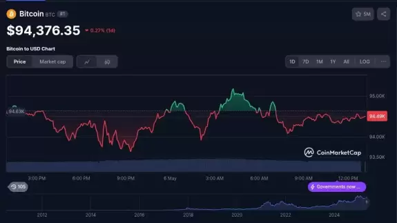 Crypto.com