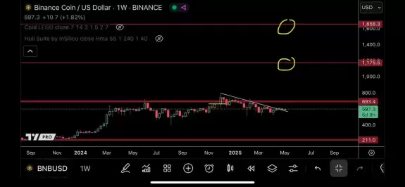 TraderSZ