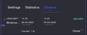 CryptoRobotics