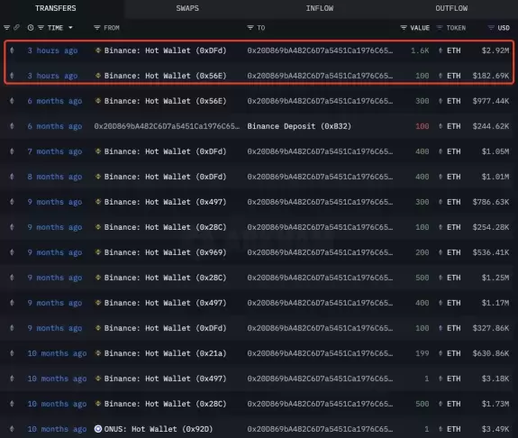 Crypto Rover