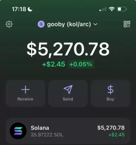 goob