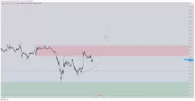 CrediBULL Crypto
