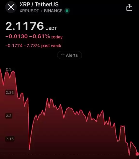 XRP whale