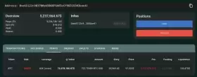 Lookonchain