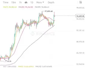 Crypto King👑💎.eth.sol