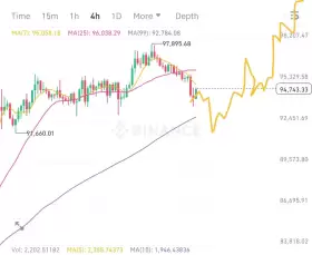 Crypto King👑💎.eth.sol