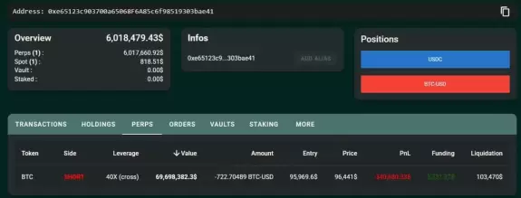 Deep Web Kripto