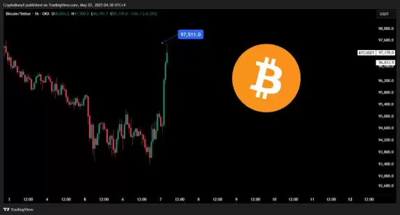 CryptoBusy