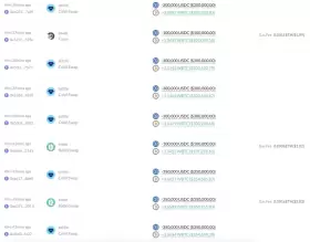 Lookonchain