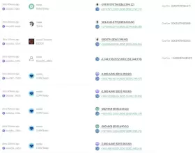 Lookonchain