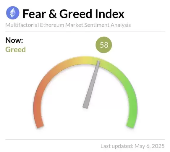 CryptoGoos