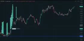 smartestmoney.hl