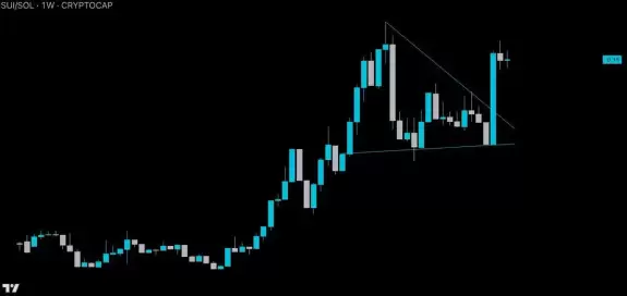 Crypto Beast 