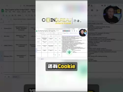 [通貨サークルで最も強力な予言] ETHを見るのをやめなさい！ブルマーケットの最大のウェルスコードはこちらです！ #trading #crypto #cryptocurrency #bittensor #bitcoin #tao