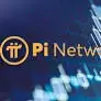 Binance May Be Testing Pi Network Integration as Pre-Listing Binance May Be Testing Pi Network Integration as Pre-Listing