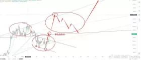 皮皮虾Trader