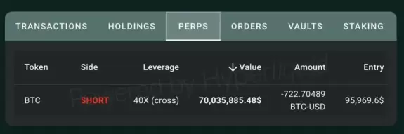 Crypto Lord