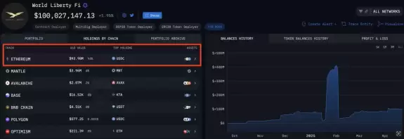 Crypto Rover