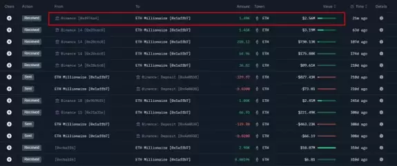 DustyBC Crypto