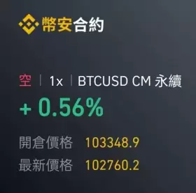 貝格先生🐢