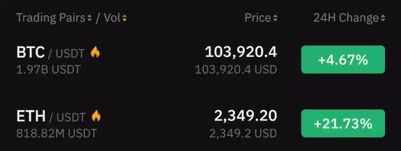 Crypto Rover