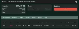 Lookonchain