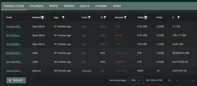Lookonchain