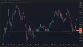 CrypNuevo🔨