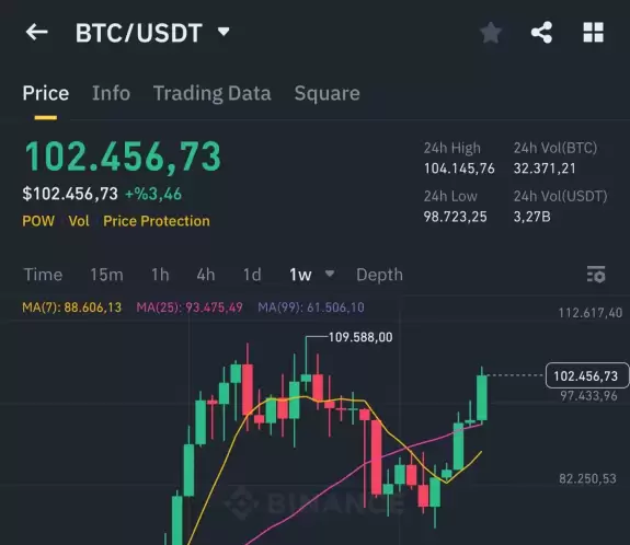 Deep Web Kripto