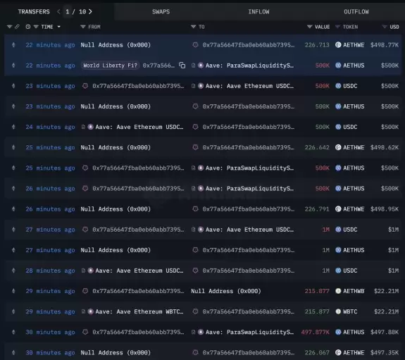 Lookonchain