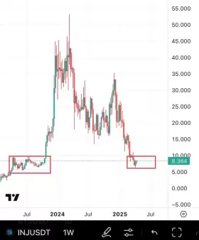 BitcoinHabebe
