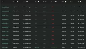 Lookonchain