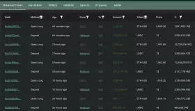 Lookonchain