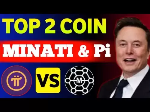 Top 2 Münz -Update {Minati Coin Update & Pi Coin -Update | BTC -Preisvorhersage |