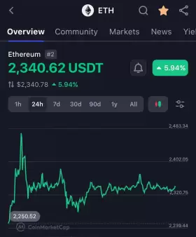 Playboycrypto