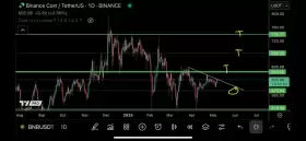 TraderSZ