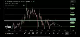 TraderSZ
