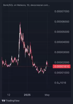 J777Crypto